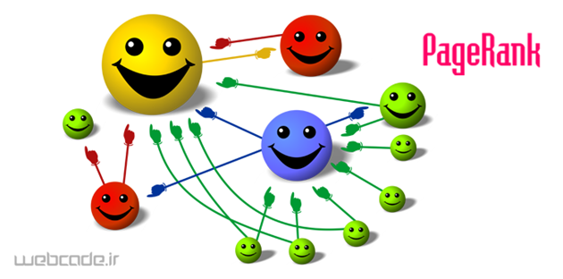 بهبود رتبه سایت در گوگل